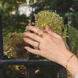 The Norns Ring